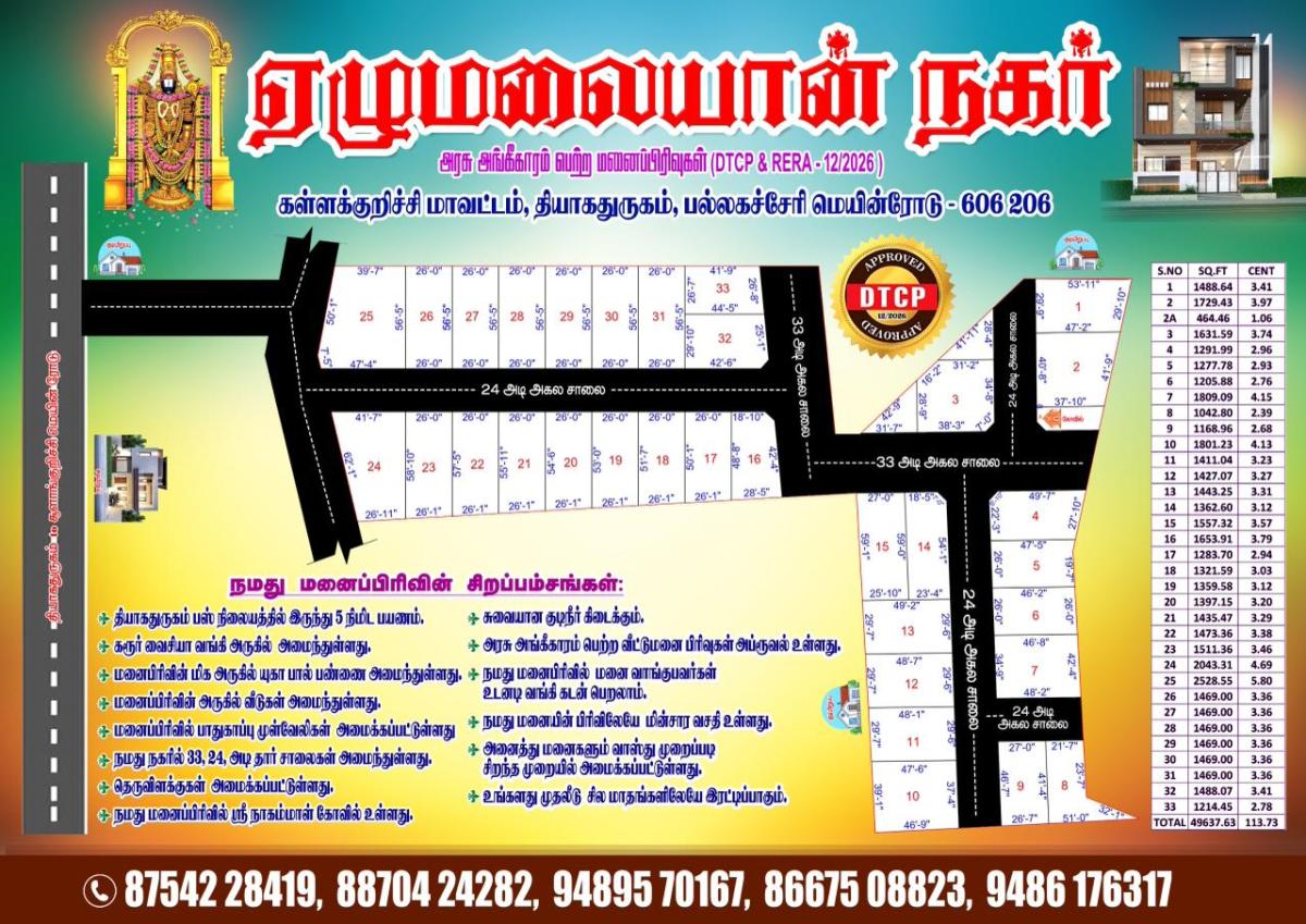 Elumalaiyan nagar